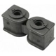 Purchase Top-Quality Sway Bar Frame Bushing Or Kit by MOOG - K201453 pa3