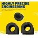 Purchase Top-Quality Sway Bar Frame Bushing Or Kit by MOOG - K201453 pa7