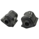 Purchase Top-Quality Sway Bar Frame Bushing Or Kit by MOOG - K201483 pa4