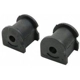 Purchase Top-Quality Sway Bar Frame Bushing Or Kit by MOOG - K201488 pa2