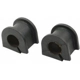 Purchase Top-Quality Sway Bar Frame Bushing Or Kit by MOOG - K201494 pa1