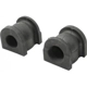Purchase Top-Quality Sway Bar Frame Bushing Or Kit by MOOG - K201568 pa7