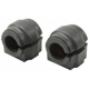 Purchase Top-Quality Sway Bar Frame Bushing Or Kit by MOOG - K201573 pa1
