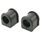 Purchase Top-Quality Sway Bar Frame Bushing Or Kit by MOOG - K201575 pa1