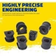 Purchase Top-Quality Sway Bar Frame Bushing Or Kit by MOOG - K201613 pa6