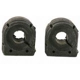 Purchase Top-Quality Sway Bar Frame Bushing Or Kit by MOOG - K202030 pa4