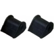 Purchase Top-Quality Sway Bar Frame Bushing Or Kit by MOOG - K80050 pa3