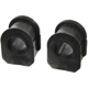 Purchase Top-Quality Sway Bar Frame Bushing Or Kit by MOOG - K80201 pa3