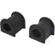 Purchase Top-Quality Sway Bar Frame Bushing Or Kit by MOOG - K90532 pa5