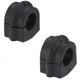 Purchase Top-Quality Sway Bar Frame Bushing Or Kit by MOOG - K90599 pa5