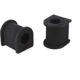 Purchase Top-Quality TRANSIT WAREHOUSE - TOR-K200627 - Sway Bar Frame Bushing Or Kit pa2