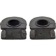 Purchase Top-Quality TRANSIT WAREHOUSE - TOR-K6476 - Sway Bar Frame Bushing Or Kit pa5