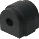 Purchase Top-Quality Sway Bar Frame Bushing Or Kit by URO - 33556761360 pa1