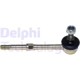 Purchase Top-Quality DELPHI - TC2004 - Sway Bar Link Kit pa2