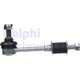 Purchase Top-Quality DELPHI - TC5046 - Sway Bar Link Kit pa2