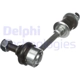 Purchase Top-Quality DELPHI - TC5046 - Sway Bar Link Kit pa3
