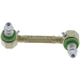 Purchase Top-Quality MEVOTECH - TXMS608128 - Stabilizer Bar Link Kit pa2