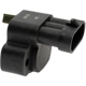 Purchase Top-Quality STANDARD - PRO SERIES - TH30 - Throttle Position Sensor pa2