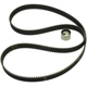 Purchase Top-Quality Timing Belt Component Kit by GATES - TCK194A pa2