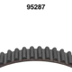 Purchase Top-Quality Timing Belt by DAYCO - 95287 pa5