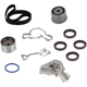 Purchase Top-Quality Timing Belt Kit With Water Pump by CRP/CONTITECH - PP195LK1 pa3