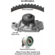 Purchase Top-Quality Timing Belt Kit With Water Pump by DAYCO - WP143K1A pa1