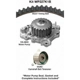 Purchase Top-Quality Timing Belt Kit With Water Pump by DAYCO - WP227K1B pa2