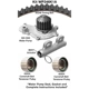 Purchase Top-Quality Timing Belt Kit With Water Pump by DAYCO - WP246K1A pa1