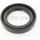 Purchase Top-Quality Timing Cover Seal by SKF - 12301 pa5