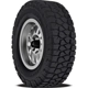 Purchase Top-Quality HD-TERRAIN T/A KT by BFGOODRICH - 16" Tire (235/85R16) pa2
