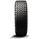 Purchase Top-Quality ALL SEASON 20" Tire 325/60R20 by BFGOODRICH pa3