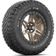 Purchase Top-Quality ALL SEASON 18" Tire 285/65R18 by BFGOODRICH pa5