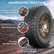 Purchase Top-Quality ALL SEASON 17" Tire 265/65R17 by BFGOODRICH pa13
