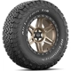 Purchase Top-Quality ALL SEASON 17" Tire 265/65R17 by BFGOODRICH pa19