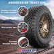 Purchase Top-Quality All-Terrain T/A KO2 by BFGOODRICH - 17" Tire (275/65R17) pa1