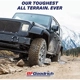 Purchase Top-Quality ALL SEASON 17" Tire 245/65R17 by BFGOODRICH pa13