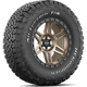 Purchase Top-Quality ALL SEASON 17" Tire 245/65R17 by BFGOODRICH pa19
