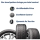 Purchase Top-Quality Advantage T/A Sport LT by BFGOODRICH - 16" Tire (245/75R16) pa6