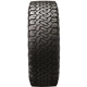 Purchase Top-Quality ALL SEASON 17" Tire 285/70R17 by BFGOODRICH pa3