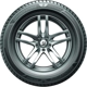 Purchase Top-Quality ALENZA AS ULTRA by BRIDGESTONE - 17" Tire (245/70R17) pa3