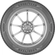 Purchase Top-Quality EAGLE SPORT ALL-SEASON by GOODYEAR - 16" Tire (205/55R16) pa1