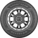 Purchase Top-Quality WRANGLER WORKHORSE HT by GOODYEAR - 17" Tire (245/65R17) pa3