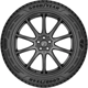 Purchase Top-Quality ULTRA GRIP PERFORMANCE+ SUV by GOODYEAR - 19" Tire (225/55R19) pa3