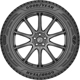 Purchase Top-Quality ULTRA GRIP PERFORMANCE+ SUV by GOODYEAR - 19" Tire (235/55R19) pa3