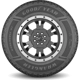 Purchase Top-Quality WRANGLER WORKHORSE HT by GOODYEAR - 20" Tire (265/60R20) pa3