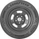 Purchase Top-Quality EAGLE ENFORCER by GOODYEAR - 20" Tire (275/55R20) pa2