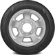 Purchase Top-Quality IRONMAN TIRES - 92595 - 15" Tire GR906 (195/65R15) pa3