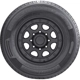 Purchase Top-Quality ALL COUNTRY CHT by IRONMAN TIRES - 17" Tire (245/75R17) pa4