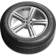 Purchase Top-Quality PRIMACY ALL SEASON by MICHELIN - 20" Tire (265/50R20) pa4