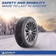 Purchase Top-Quality WINTER 18" Tire 225/45R18 by MICHELIN pa11
